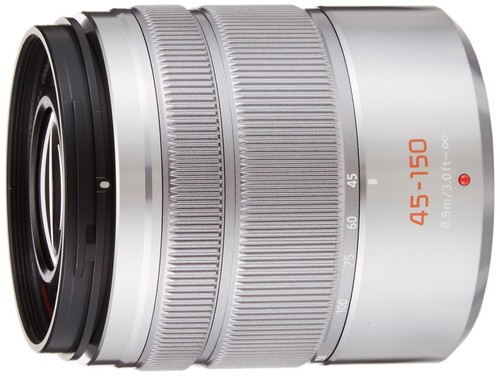 Panasonic teleobiettivo zoom