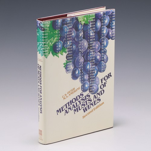 Methods analysis musts - musts, and