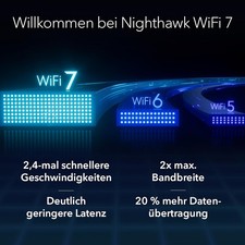 Netgear Nighthawk Tri-Band