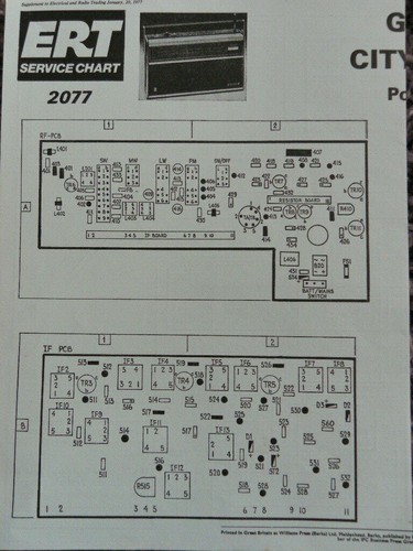 Grundig city boy 1100 radio - city,