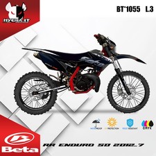 Kit Grafiche Lucide per BETA