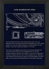 R9 290X Quadro Stampa su Tela