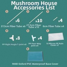 Mini Serra Trasparente per