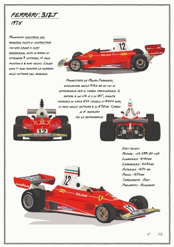 Poster ferrari 312t - poster,