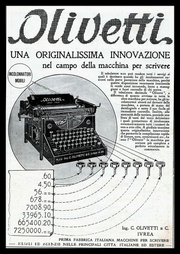 Pubblicita 1923 olivetti - pubblicita',