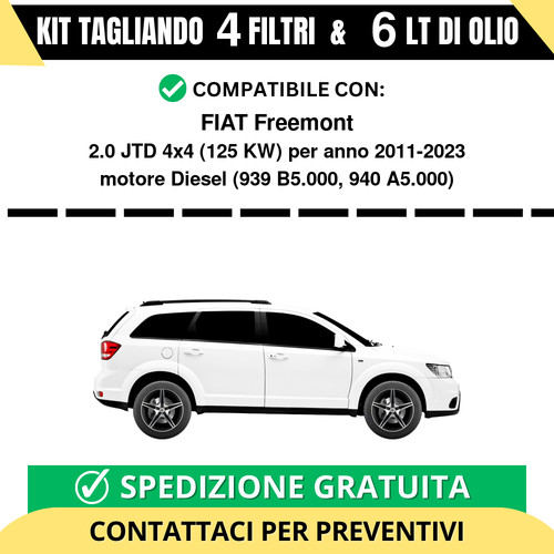 Tagliando per fiat - per,