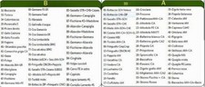 Richiamo uccelli selvaggina - richiamo,