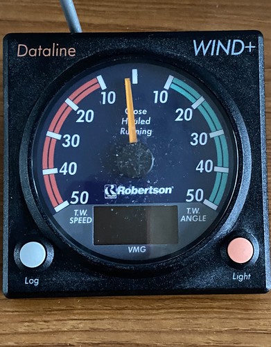 Dataline wind - dataline, x