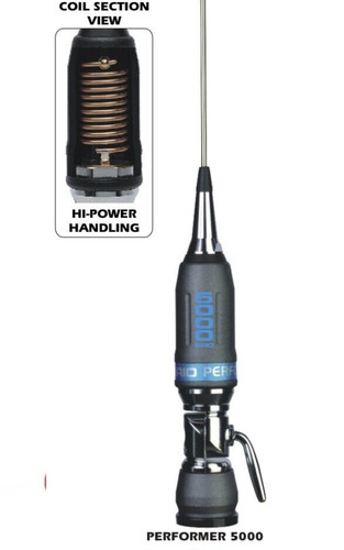 Antenna radio sirio - radio,