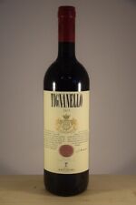 Tignanello 2015