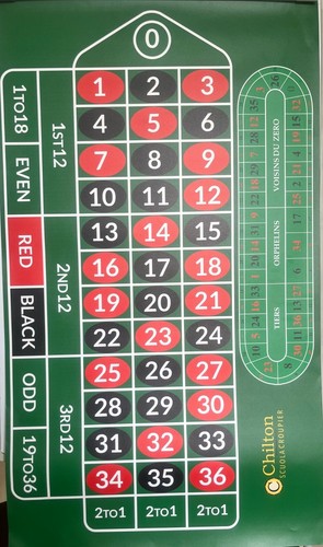 Roulette layout tappeto - layout,, da