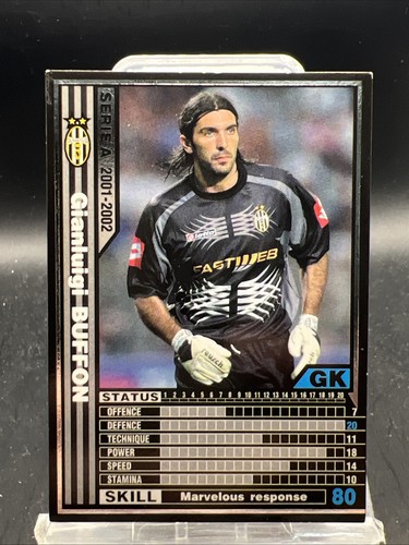 Gianluigi buffon panini - gianluigi,