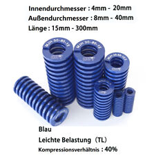 Molla a compressione muffa