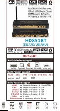 Convertitore decoder audio - decoder,