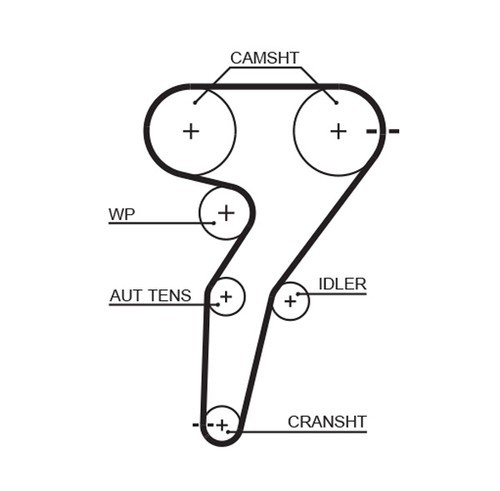Kp65429xs gates kit cinghia - gates,