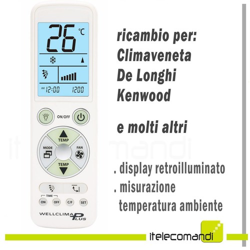 Telecomando per condizionatore