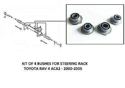 Kit boccole supporti scatola - boccole,