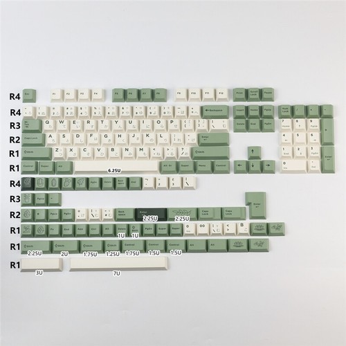 Desert botanical keycap cherry - keycap,