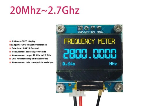 Plj 096oled mhz 7 ghz - 20,