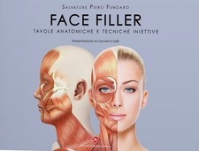 Face filler. Tavole anatomiche