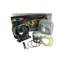 Gruppo termico TOP BLACK