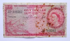 Territori dei Caraibi