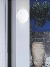 18 Watt LED Ceiling Light