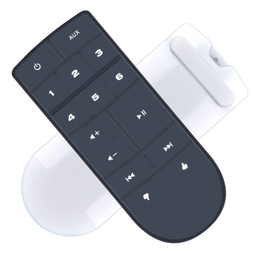 Nuovo telecomando per sistema
