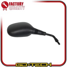 SPECCHIETTO DESTRO DX MBK