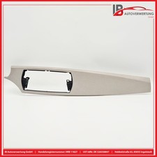 Rivestimento cruscotto