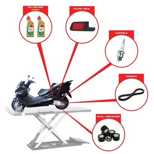 Kit tagliando - kit,