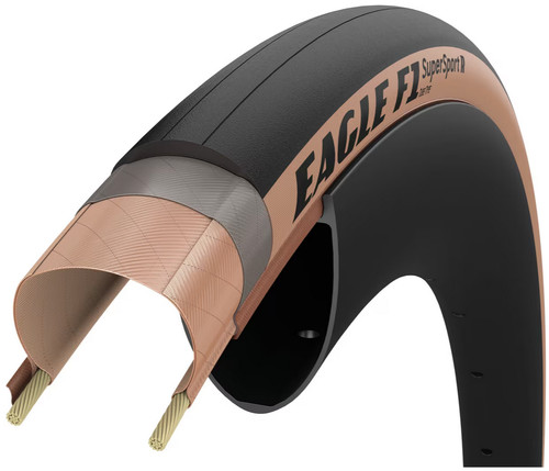 Goodyear eagle supersport - f1, r