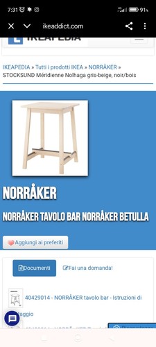 Tavolo alto bar - bar, ikea.