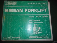 Manuale del catalogo dei - manuale,