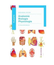 Plakate Anatomie - Biologie -