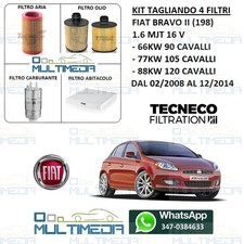 KIT TAGLIANDO 4 FILTRI FIAT