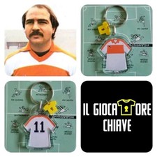 Giocatore - il,