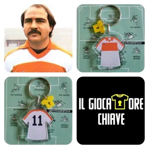 Giocatore - il,