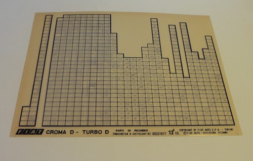 Microfiche catalogo ricambi - microfiche,