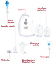 Medel Family Plus Aerosol a