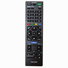 Nuovo RM-ED062 per telecomando