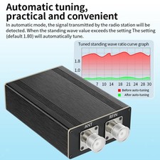 Accordatore d'antenna