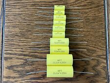 Kit di ricapitolazione per