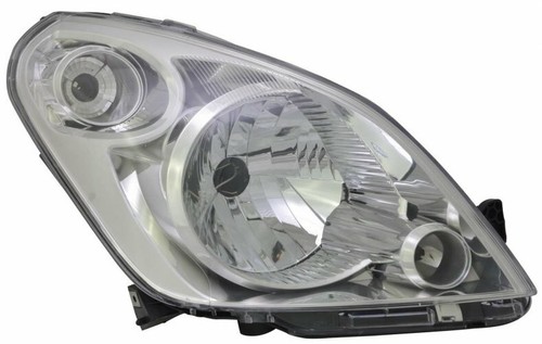 Faro anteriore per - dx,