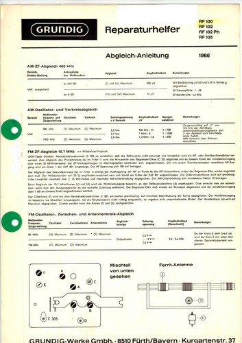 Grundig service manual rf100 - manual,