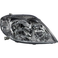 DIEDERICHS Fari Alogeni Destra