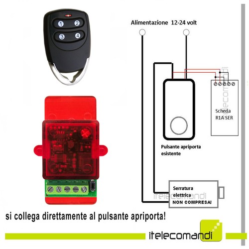 Apriporta radiocomando