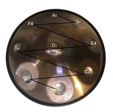 ✅ Nuovo Grande Handpan 13 Colori D Kurd Bilancia Acciaio Inox Hung Pantam + Bag