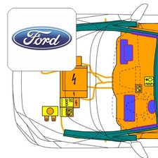 Scheda di salvataggio digitale
