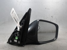 🇮🇹 SPECCHIETTO